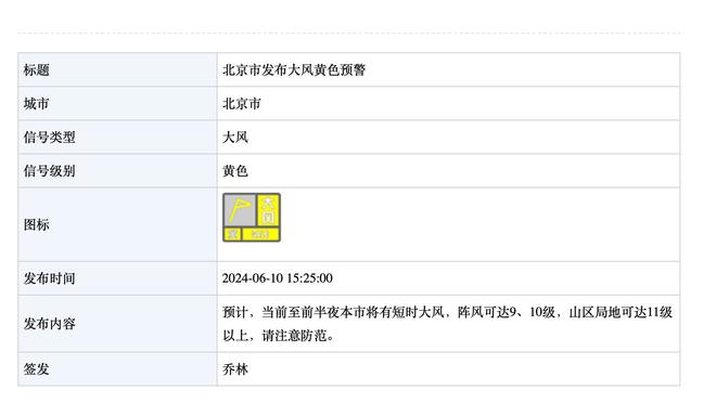 进球网评英超优秀引援15人：赖斯第1多库第4，热刺四人在列